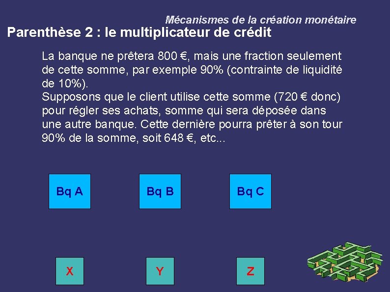 Mécanismes de la création monétaire Parenthèse 2 : le multiplicateur de crédit La banque