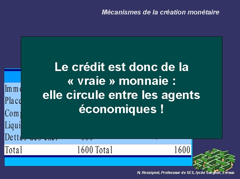 Mécanismes de la création monétaire Le client 2 paye le client 1 avec un