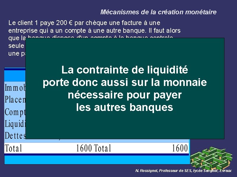 Mécanismes de la création monétaire Le client 1 paye 200 € par chèque une Mécanismes de la création monétaire Le client 1 paye 200 € par chèque une
