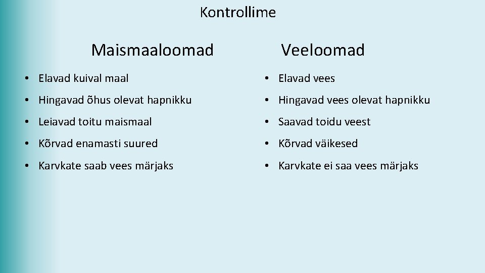 Kontrollime Maismaaloomad Veeloomad • Elavad kuival maal • Elavad vees • Hingavad õhus olevat