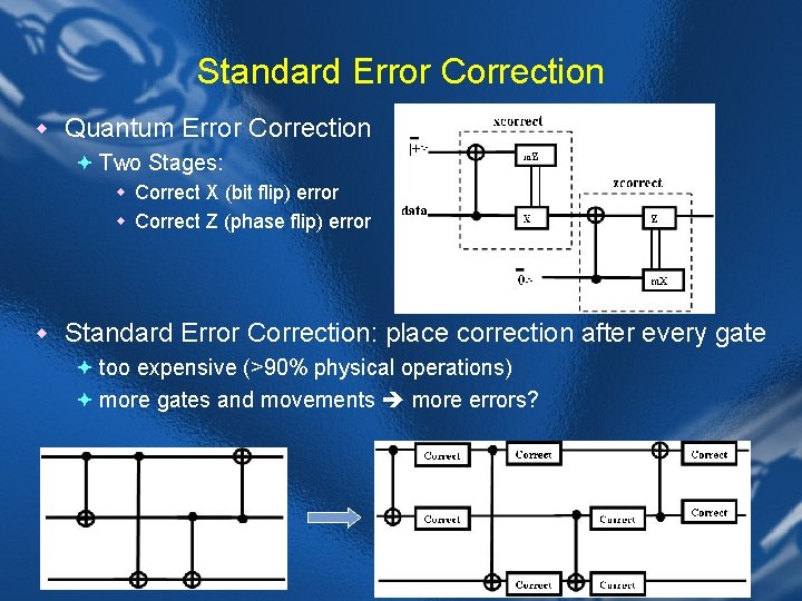 Standard Error Correction w Quantum Error Correction ª Two Stages: w Correct X (bit