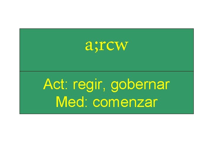 a; rcw Act: regir, gobernar Med: comenzar 