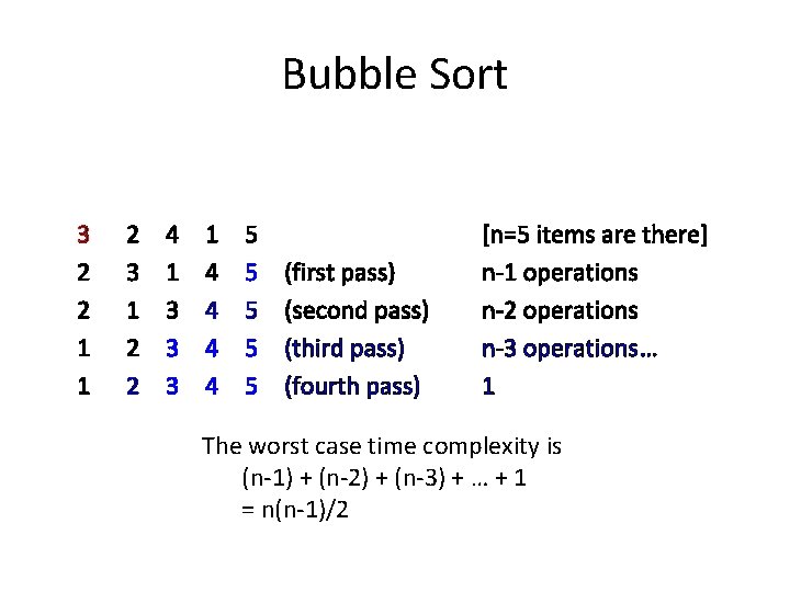Bubble Sort 3 2 2 1 1 2 3 1 2 2 4 1