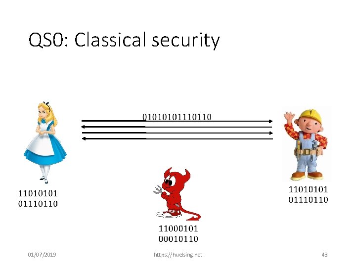 QS 0: Classical security 01/07/2019 https: //huelsing. net 43 