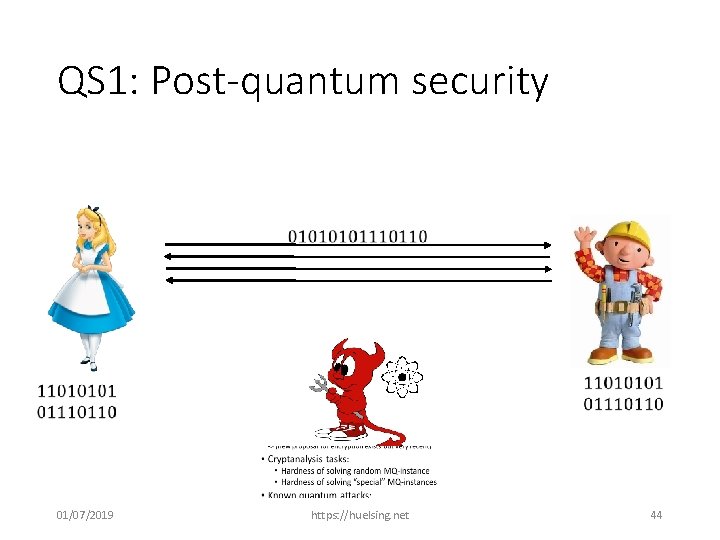 QS 1: Post-quantum security 01/07/2019 https: //huelsing. net 44 