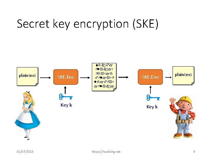 Secret key encryption (SKE) plaintext SKE. Enc Sdkfj ölakjs ödasjd följasö ldjföas jölakj Key