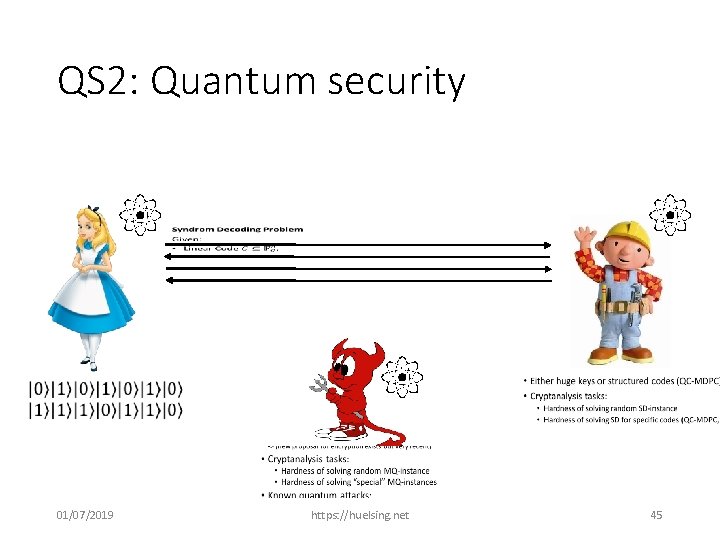 QS 2: Quantum security 01/07/2019 https: //huelsing. net 45 