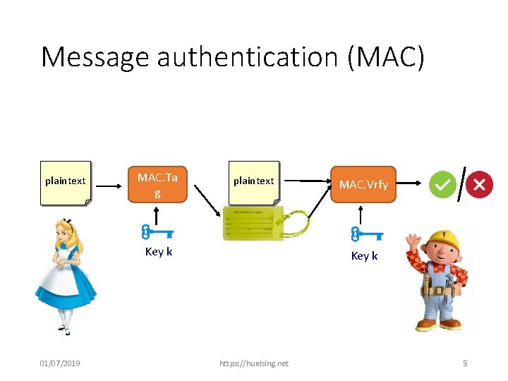 Message authentication (MAC) plaintext MAC. Ta g plaintext Key k 01/07/2019 MAC. Vrfy Key