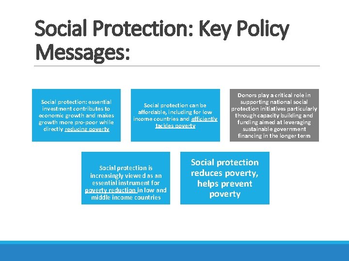 Social Protection: Key Policy Messages: Social protection: essential investment contributes to economic growth and