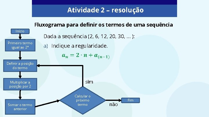 Atividade 2 – resolução Fluxograma para definir os termos de uma sequência Início Primeiro