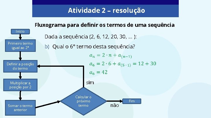 Atividade 2 – resolução Fluxograma para definir os termos de uma sequência Início Primeiro