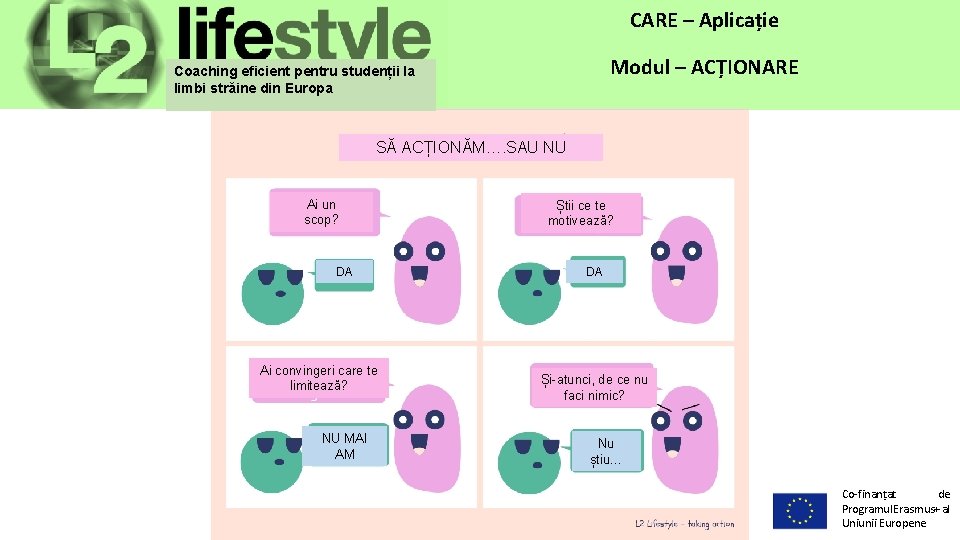 CARE – Aplicație Modul – ACȚIONARE Coaching eficient pentru studenții la limbi străine din