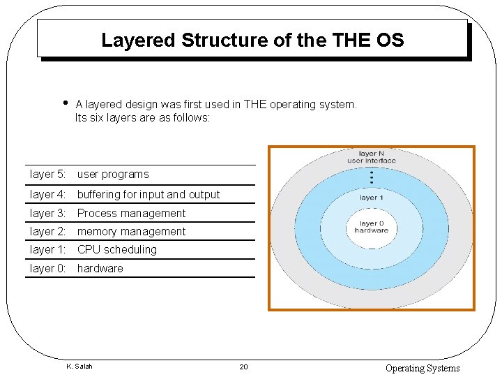 Layered Structure of the THE OS • A layered design was first used in