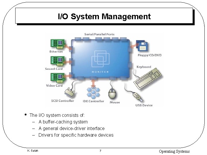 I/O System Management • The I/O system consists of: – A buffer-caching system –