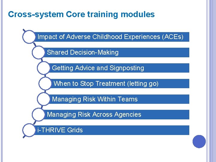 Cross-system Core training modules Impact of Adverse Childhood Experiences (ACEs) Shared Decision-Making Getting Advice
