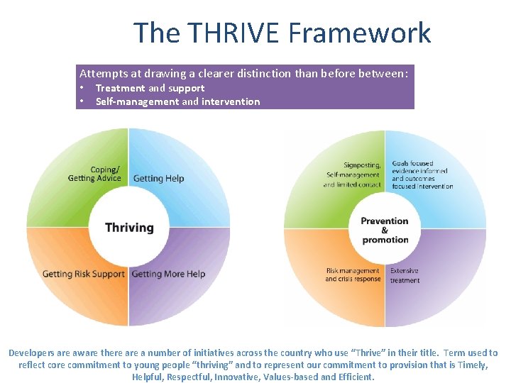 The THRIVE Framework Attempts at drawing a clearer distinction than before between: • •
