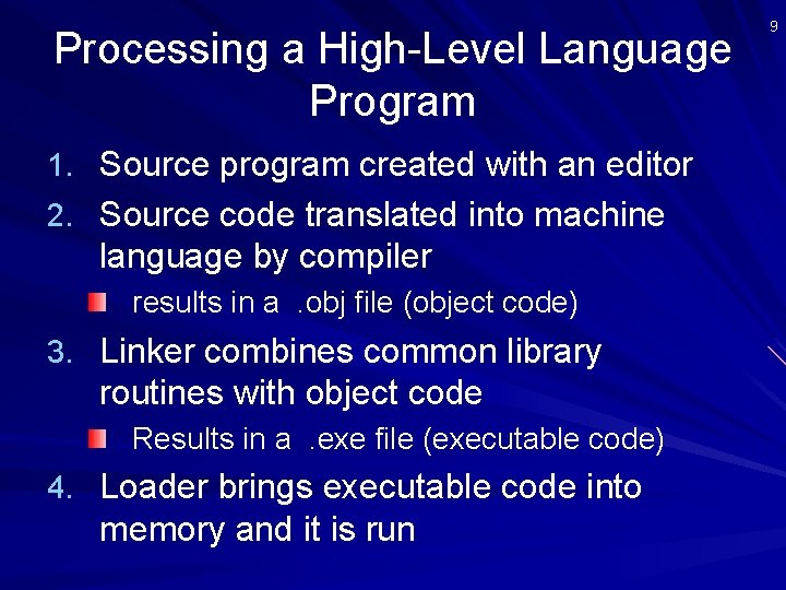Processing a High-Level Language Program 1. Source program created with an editor 2. Source