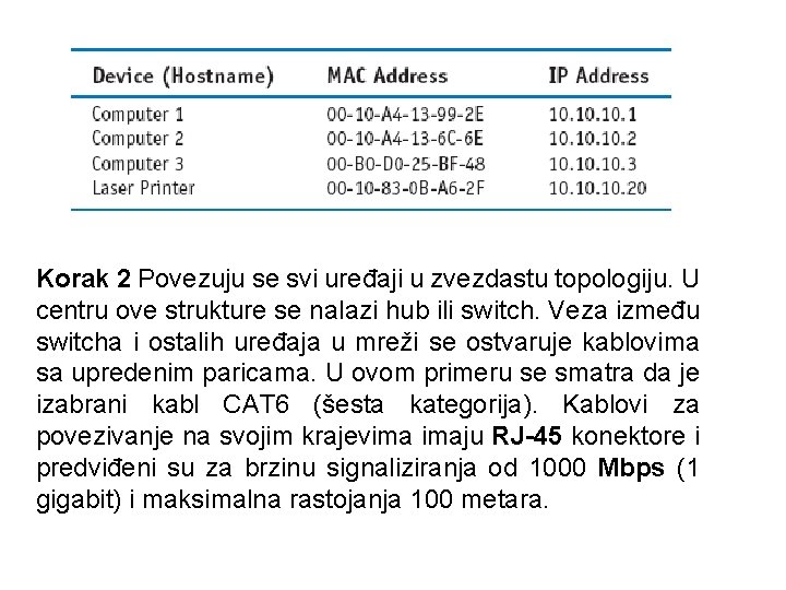 Korak 2 Povezuju se svi uređaji u zvezdastu topologiju. U centru ove strukture se