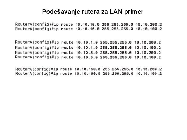 Podešavanje rutera za LAN primer 