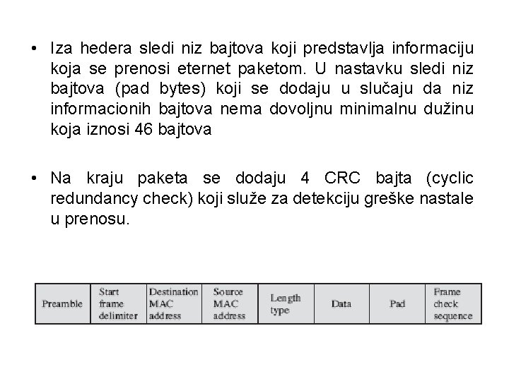  • Iza hedera sledi niz bajtova koji predstavlja informaciju koja se prenosi eternet