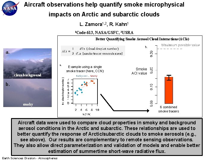 Aircraft observations help quantify smoke microphysical impacts on Arctic and subarctic clouds L. Zamora