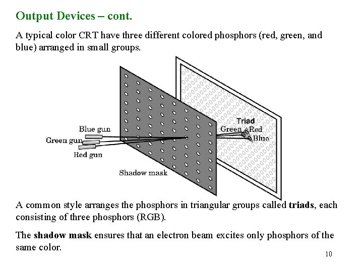 Output Devices – cont. A typical color CRT have three different colored phosphors (red,