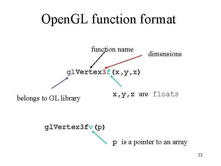 Open. GL function format function name dimensions gl. Vertex 3 f(x, y, z) belongs