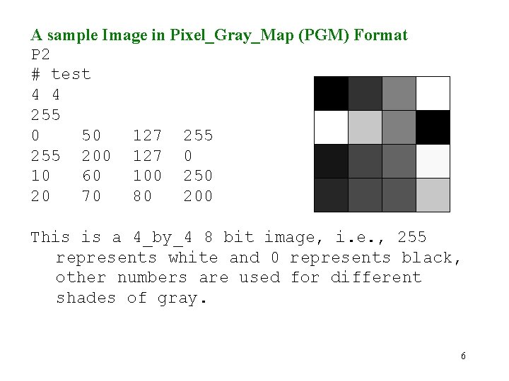 A sample Image in Pixel_Gray_Map (PGM) Format P 2 # test 4 4 255