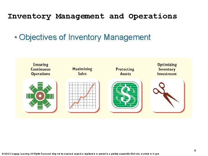 Inventory Management and Operations • Objectives of Inventory Management 9 © 2010 Cengage Learning.