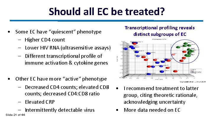 Should all EC be treated? • Some EC have “quiescent” phenotype – Higher CD