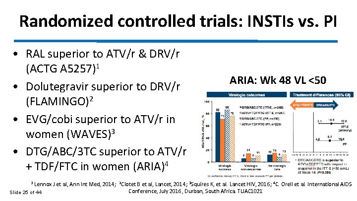 Randomized controlled trials: INSTIs vs. PI • RAL superior to ATV/r & DRV/r (ACTG