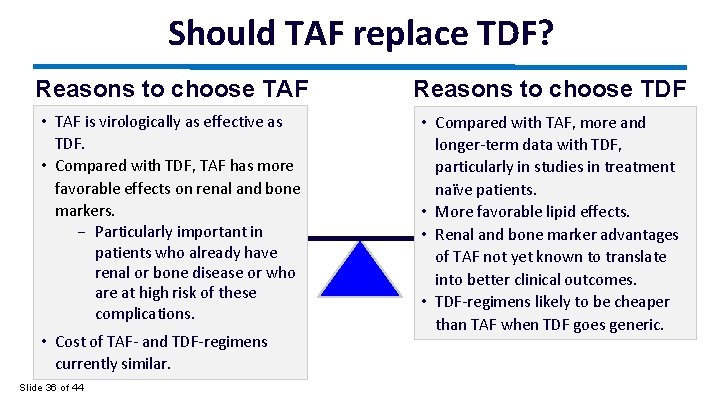 Should TAF replace TDF? Reasons to choose TAF Reasons to choose TDF • TAF