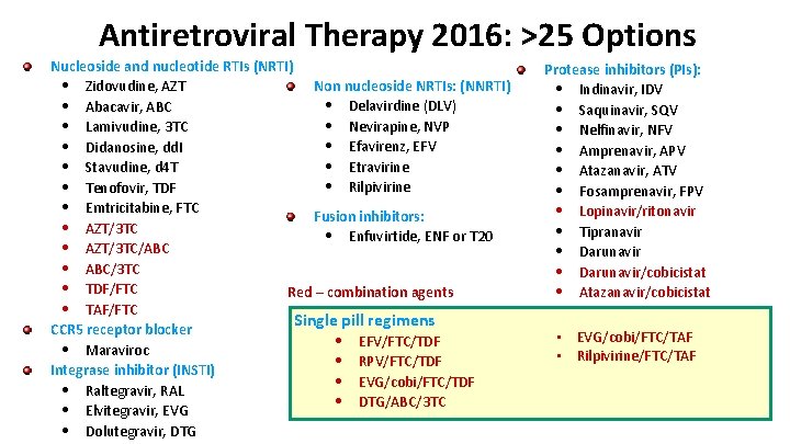 Antiretroviral Therapy 2016: >25 Options Nucleoside and nucleotide RTIs (NRTI) Non nucleoside NRTIs: (NNRTI)