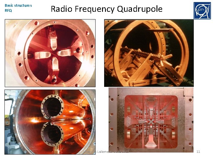 Basic structures RFQ Radio Frequency Quadrupole Linacs-JB. Lallement - JUAS 2015 11 