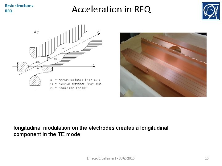 Basic structures RFQ Acceleration in RFQ longitudinal modulation on the electrodes creates a longitudinal