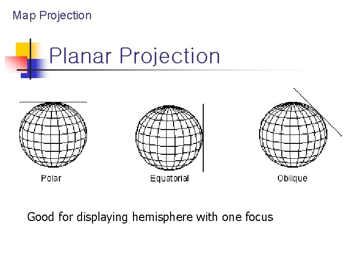 Map Projection Planar Projection Good for displaying hemisphere with one focus 