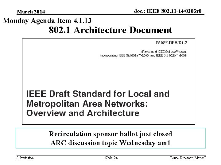 doc. : IEEE 802. 11 -14/0203 r 0 March 2014 Monday Agenda Item 4.