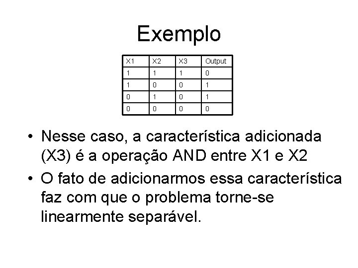 Exemplo X 1 X 2 X 3 Output 1 1 1 0 0 1