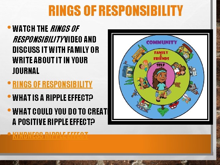 RINGS OF RESPONSIBILITY • WATCH THE RINGS OF RESPONSIBILITY VIDEO AND DISCUSS IT WITH