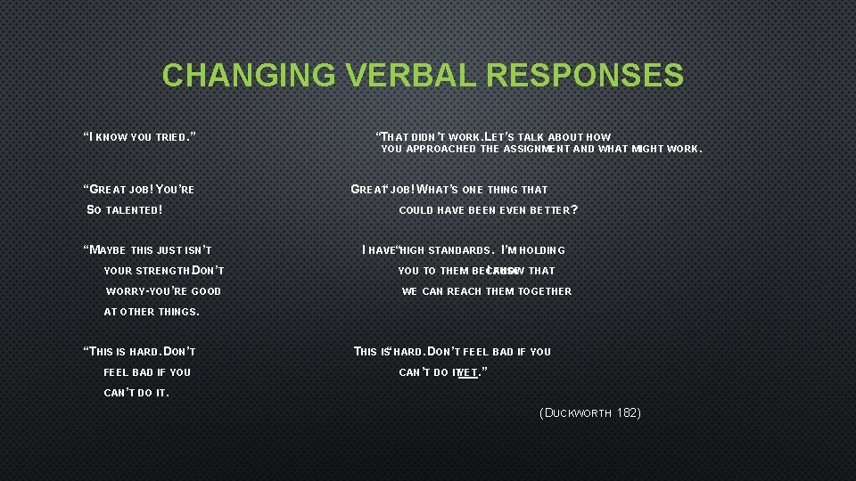 CHANGING VERBAL RESPONSES “I KNOW YOU TRIED. ” “GREAT JOB! YOU’RE SO TALENTED! “MAYBE