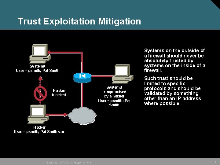 Trust Exploitation Mitigation Systems on the outside of a firewall should never be absolutely