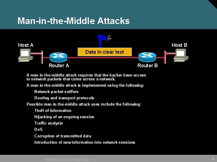 Man-in-the-Middle Attacks Host A Host B Data in clear text Router A Router B