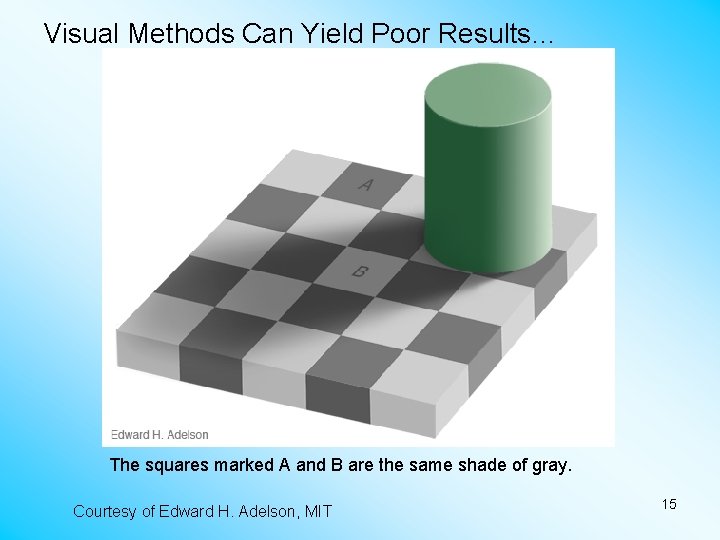 Visual Methods Can Yield Poor Results… The squares marked A and B are the