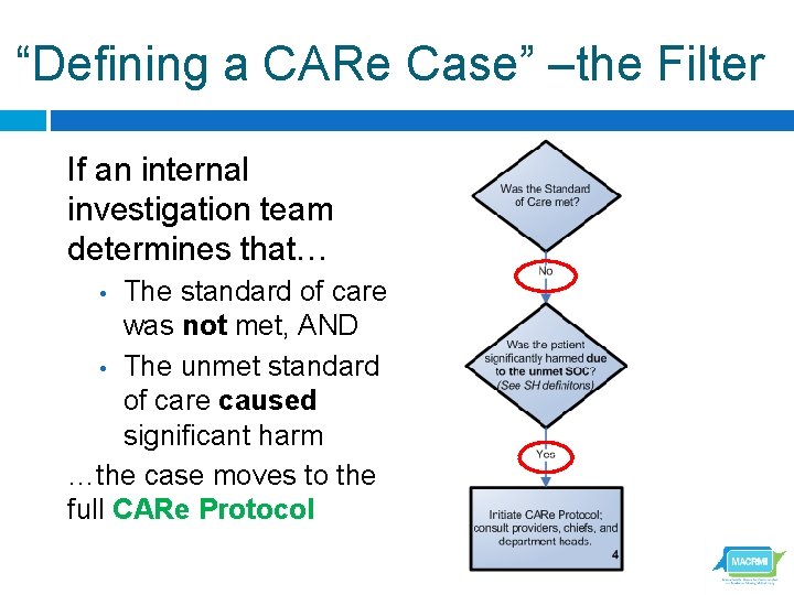 “Defining a CARe Case” –the Filter If an internal investigation team determines that… The