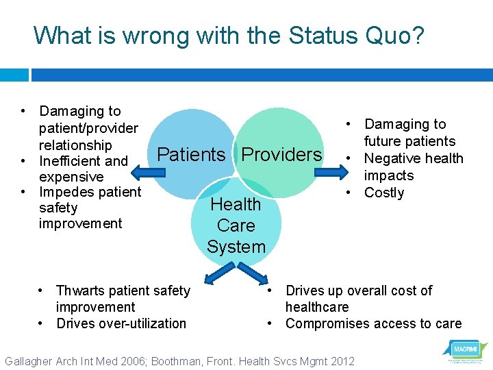 What is wrong with the Status Quo? • Damaging to patient/provider relationship • Inefficient