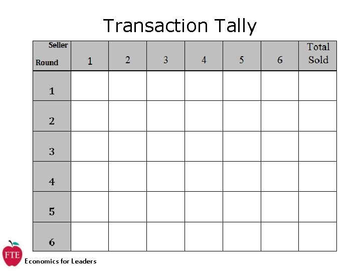 Transaction Tally Economics for Leaders 