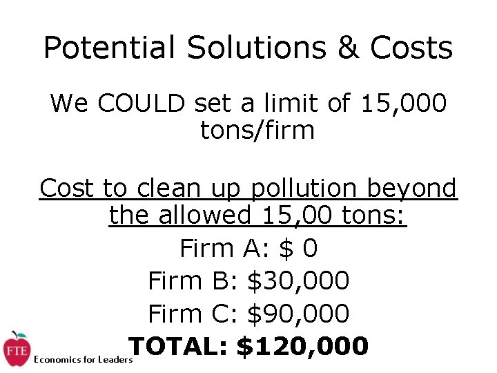 Potential Solutions & Costs We COULD set a limit of 15, 000 tons/firm Cost