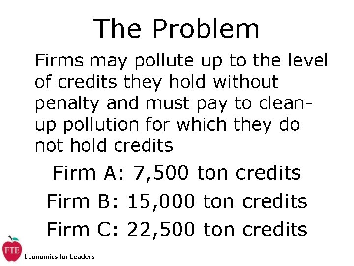 The Problem Firms may pollute up to the level of credits they hold without