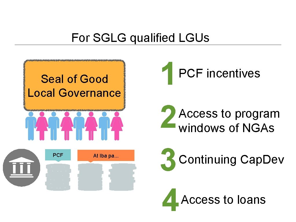 For SGLG qualified LGUs Seal of Good Local Governance 1 2 3 4 PCF