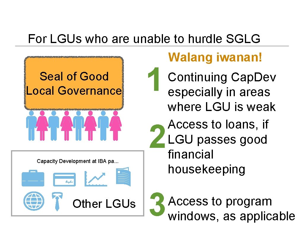 For LGUs who are unable to hurdle SGLG Walang iwanan! Seal of Good Local